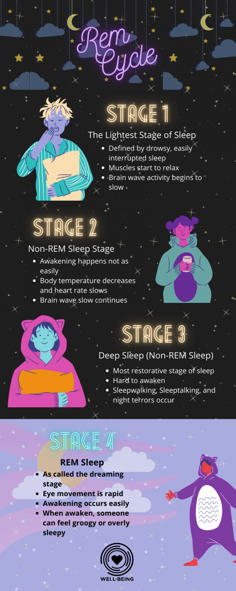 What Causes Loss Of Rem Sleep