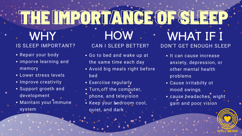 The Importance of Sleep • Wellness & Health Promotion Services • UCF